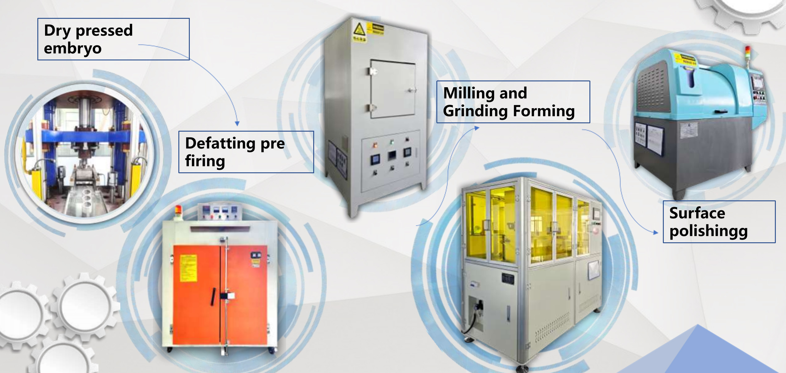 30載新聞陶瓷工藝英文版.jpg 30載新聞陶瓷工藝英文版.jpg